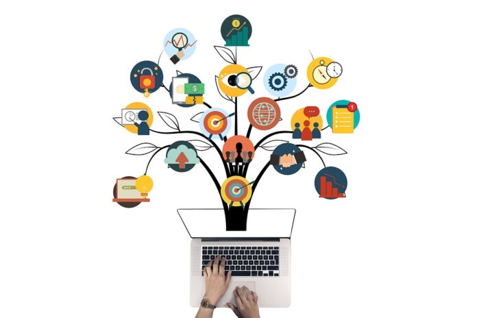 Productivity and Time Management Solutions