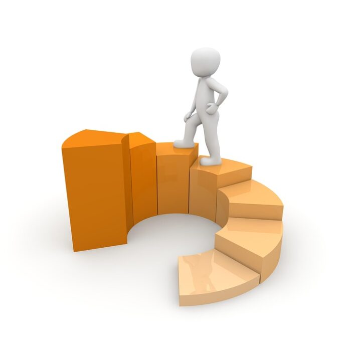 Making the Leap to Self-Employment: What You Need to Know to Succeed